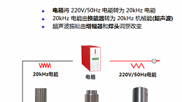 為什么超聲波塑料焊接機被廣泛使用？