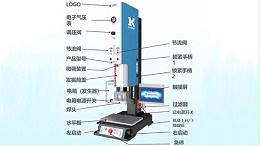 新品發(fā)布| L3000 Plus 超聲波焊接機來了！